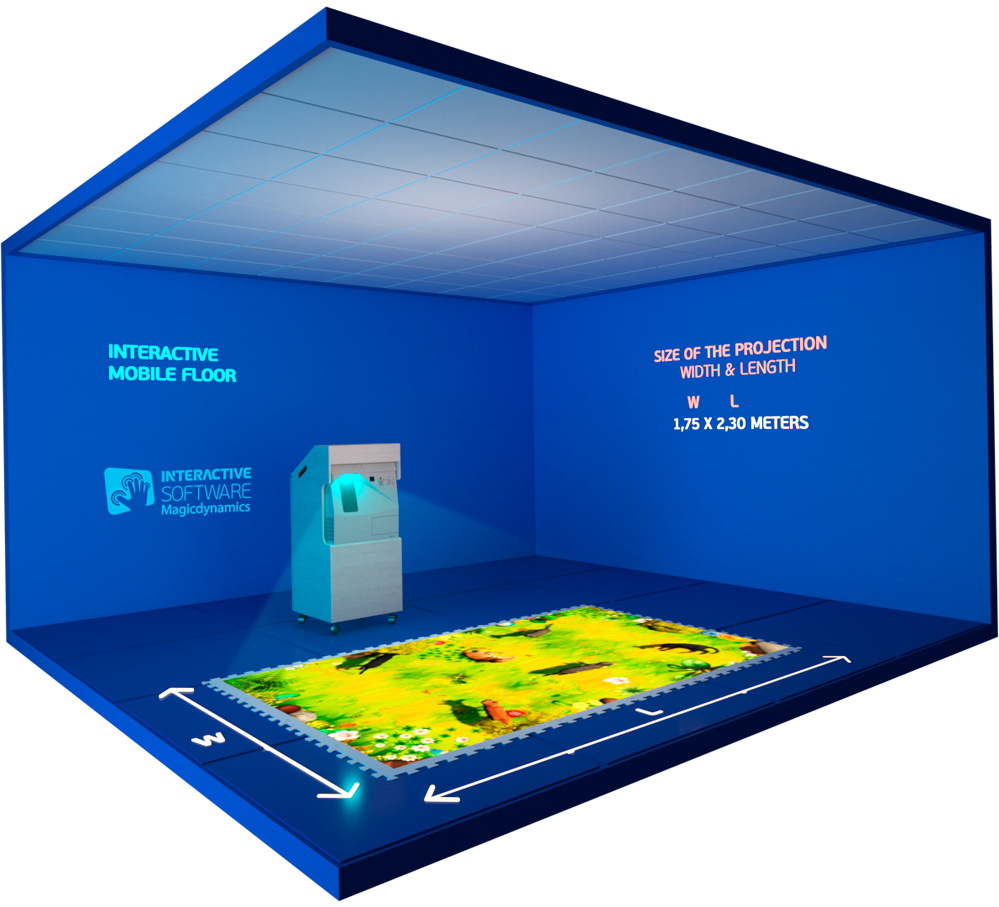 mobile interactive floor